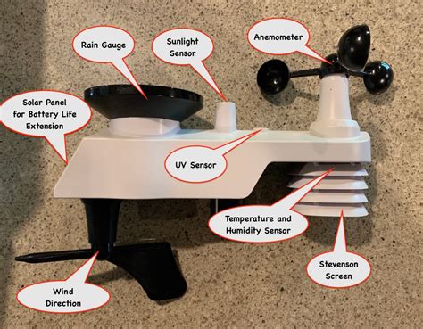 Tutorial What Are Weathersense Sensors Switchdoc Labs Blog