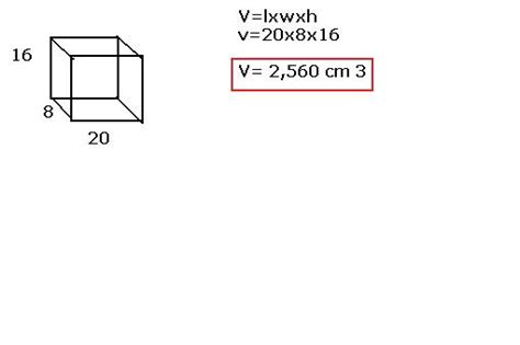 math blog  march