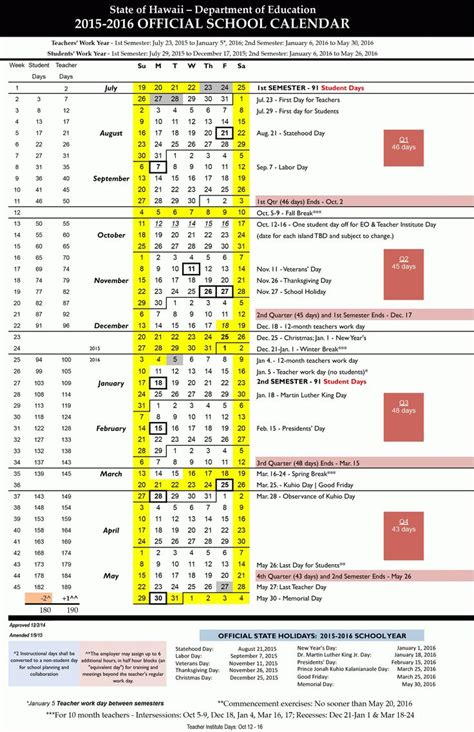 Oahu Hawaii Calendar 2024 2024 Calendar Pdf