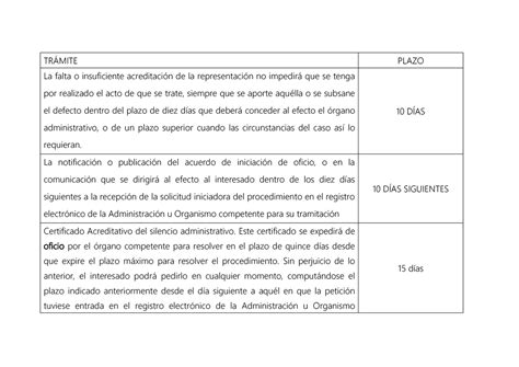 Plazos LPAC PLAZO La Falta O Insuficiente De La No Que Se Tenga Por