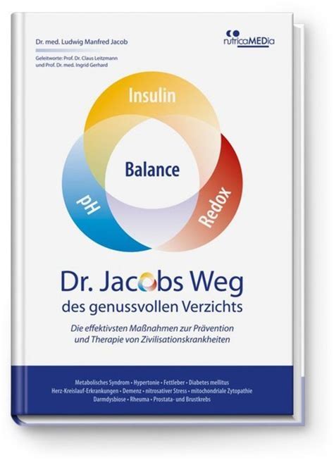 Dr Jacobs Weg des genussvollen Verzichts effektivsten Maßnahmen