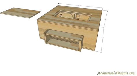 4th Order Bandpass Blow Through Acoustical Designs Inc