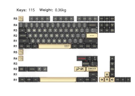 Gateron Aluminum Alloy Full Set Keycap