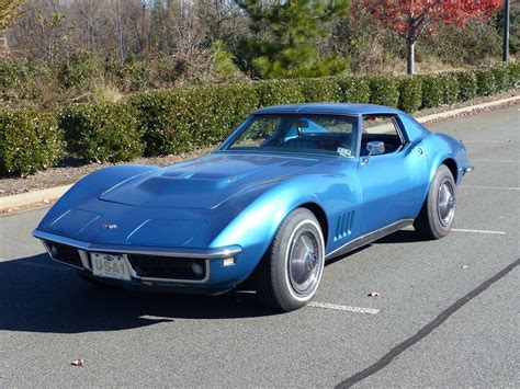 1968 Chevrolet Corvette | GAA Classic Cars