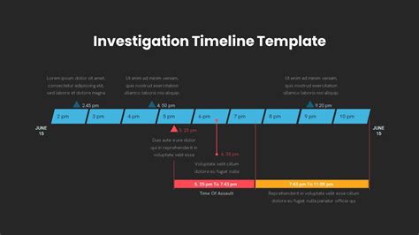 Listcrawler Arrest 2024 Chicago: A Timeline of the Investigation - 7g9mdnk