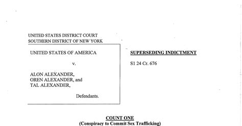 Alexander Brothers Sex Trafficking Indictment The New York Times