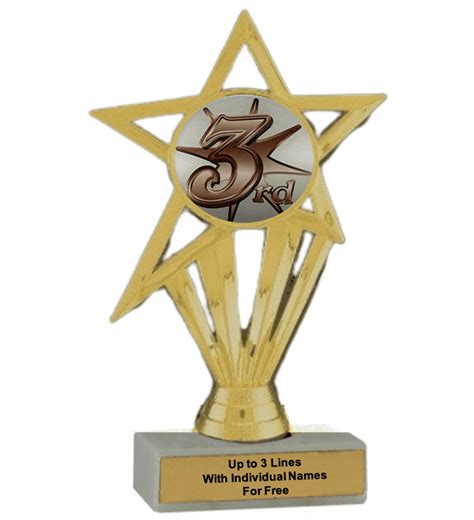 budget insert trophy  place trophycentral