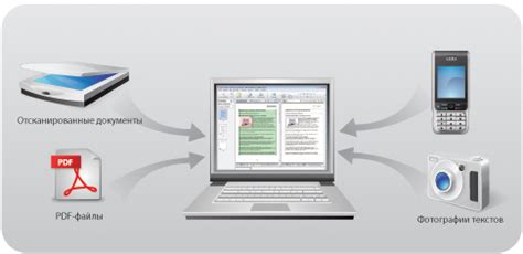 ABBYY FineReader 10 Professional Edition купить в interface.ru - abbyy ...