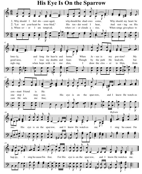 Hymn History: His Eye Is On The Sparrow | News and Views