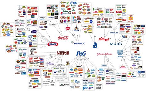 companies control  life pakistan defence
