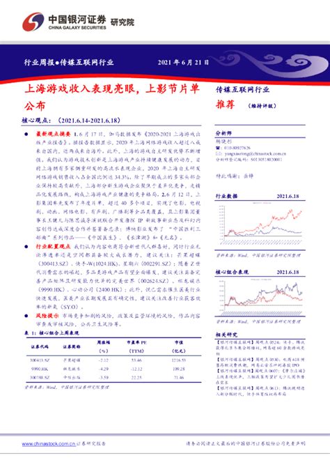 传媒互联网行业周报：上海游戏收入表现亮眼，上影节片单公布