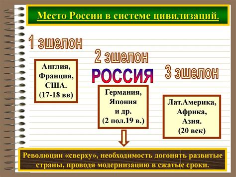 Цивилизация России. Место России в системе цивилизаций - презентация онлайн