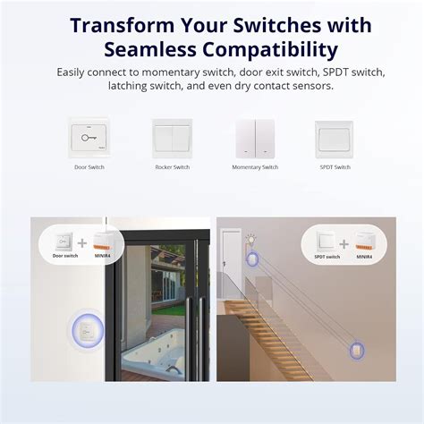 Sonoff Mini R Wifi Smart Switch Way Interruttore Intelligente Rel