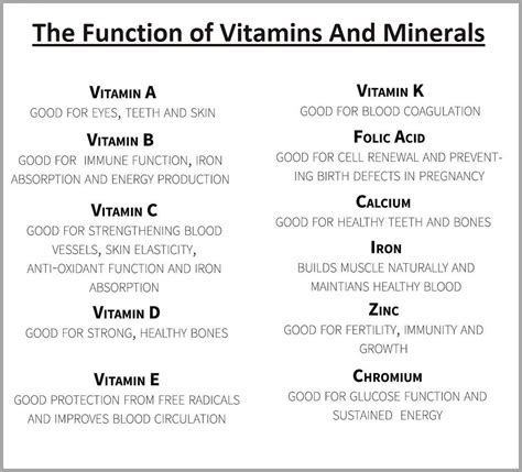 The Function Of Vitamins And Minerals