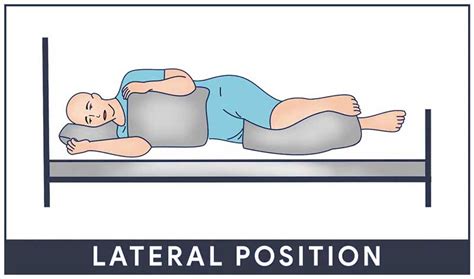 Lateral Recumbent Fetal Position