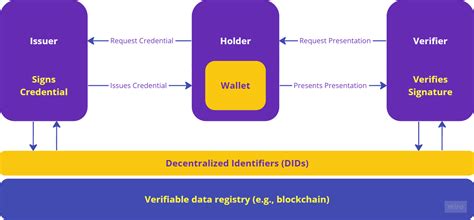 RAPID.CO.ID