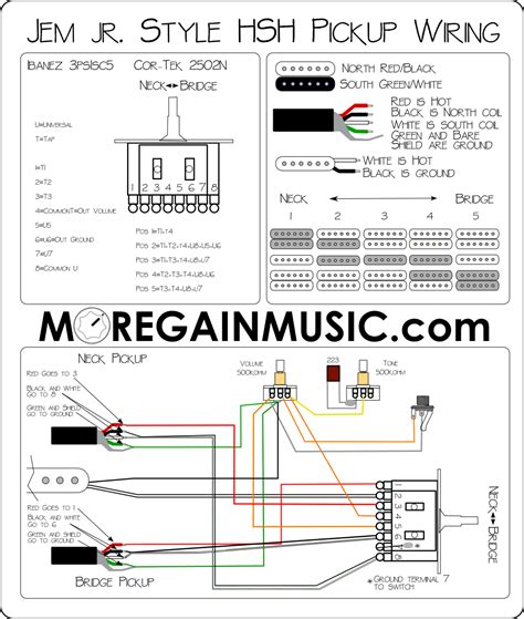 16+ Ibanez Wiring Diagram - PaulineSanne