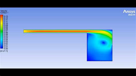 Water Flow From Pipe Into Tank D Velocity Plot Transient Cfd Ansys