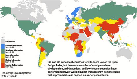 Am Rica Latina Con Similitudes En Opacidad Y Falta De Rendici N De Cuentas Fundar Centro De