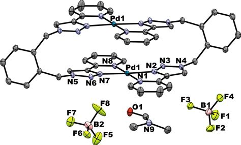 (IUCr) Synthesis and crystal structure of a Pd II complex of ortho ...