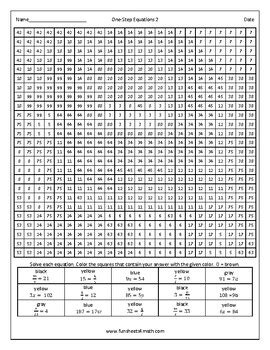 Solve One Step Equations By Multiply Divide Color By Number Activity