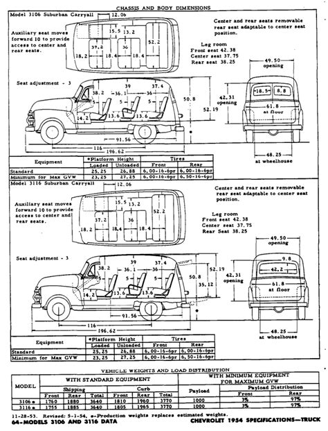 Nostalgia On Wheels 1947 1955 First Series Chevrolet Suburban Body Dimensions