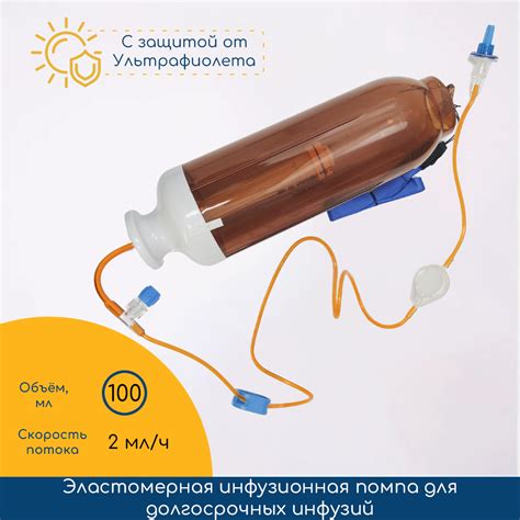 Купить инфузионную помпу Tuoren с защитой от УФ 100 мл, 2 мл/час, 50 часов