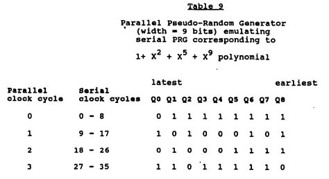 Math Equation Generator From Answer Wolfram Problem Generato