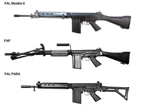 Modernización del fusil del Ejército Argentino AviacionArgentina net