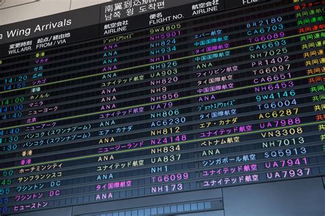 Major Airports in Japan