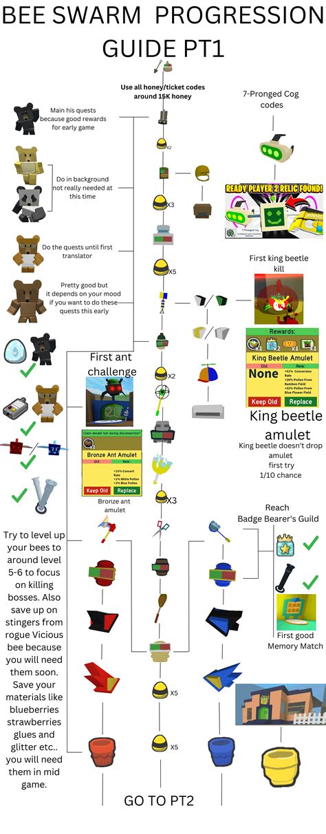 OSRS Ironman Progression Guide: Efficient Leveling Strategies 30