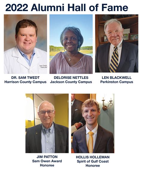 Massive update for Canvas MGCCC platform arrives next semester 24