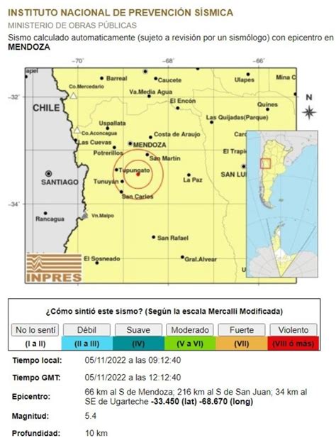 Mendoza Se Registró Un Fuerte Sismo De 54 Grados En La Escala De