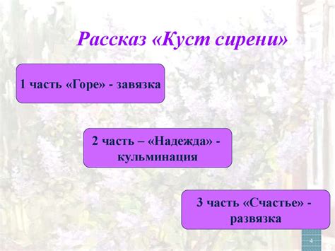 А. И. Куприн «Куст сирени» - online presentation