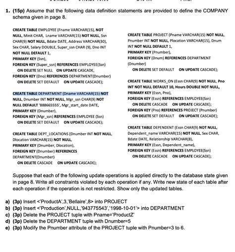 Solved Employee Fname Minit Lname San Bdate Address Sex Chegg