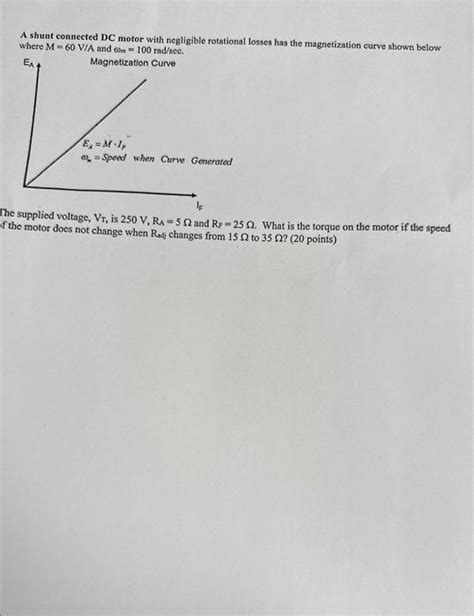 Solved A Shunt Connected Dc Motor With Negligible Rotati