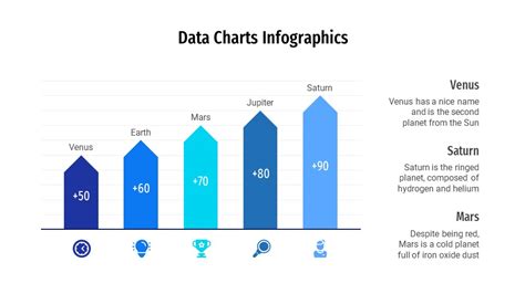 Free Data Charts PowerPoint Template and Google Slides theme