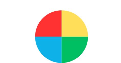 De Betekenis Achter De Disc Kleuren Hier Staan Ze Voor