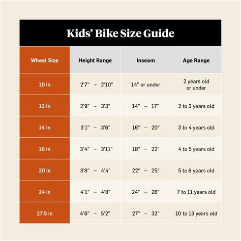 Bike Size Guide: MTB, Road, Gravel, Kids' | Backcountry