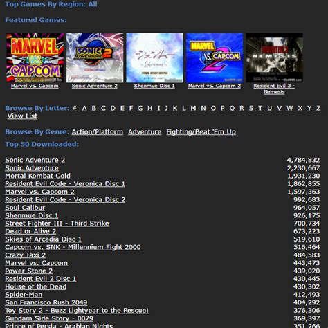 Coolrom Alternatives And Similar Games