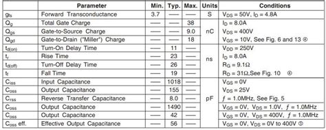 Лабораторный двухканальный блок питания из китайских модулей, или ...