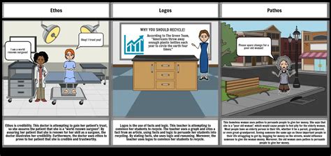 Ethos Logos And Pathos Storyboard Storyboard