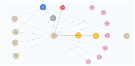 Today's big market news that is moving the semiconductor industry is ...