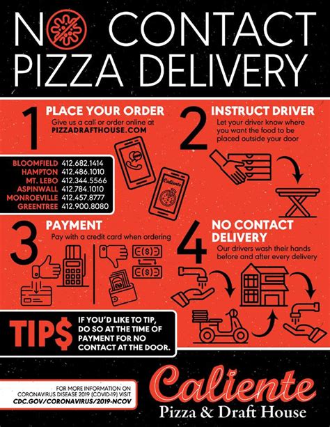 No Contact Delivery - Caliente Pizza & Draft House