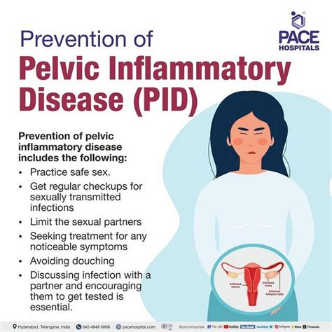 What Is Pelvic Inflammatory Disease Pid Causes And 50 Off