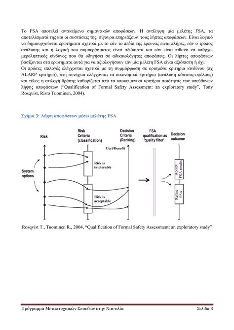 Formal Safety Assessment 8