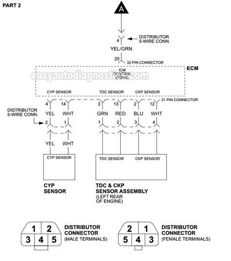 Ignition System Wiring Diagram 1996 1997 22l Honda Accord Ex