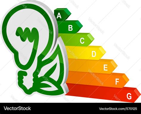 Energy Efficiency Graph Royalty Free Vector Image