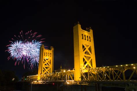 Forbes names Sacramento best place to live in California - CBS Sacramento