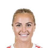 Glodis Perla Viggosdottir Ea Fc Rated